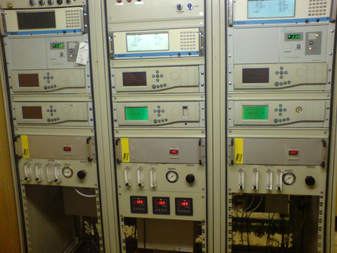 Prístroje emisných monitorovacích systémov energetických blokov